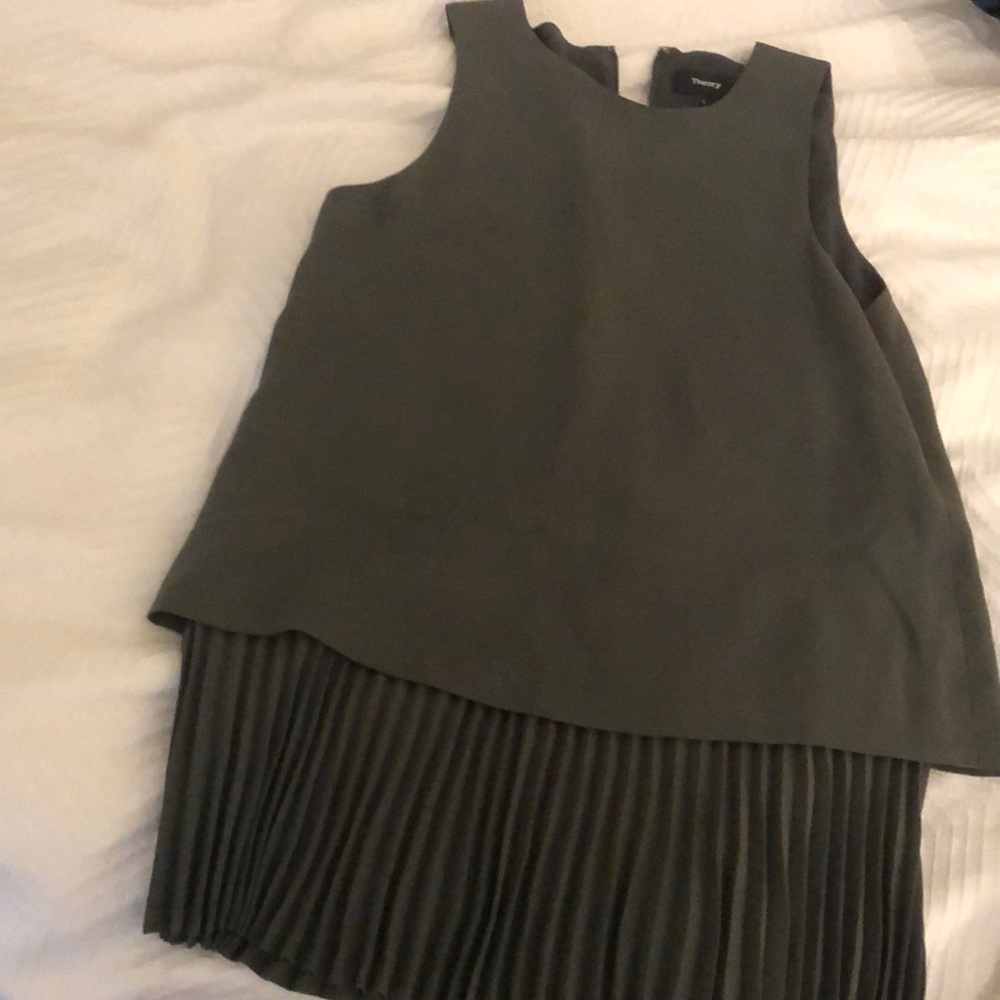 Theory detailed top